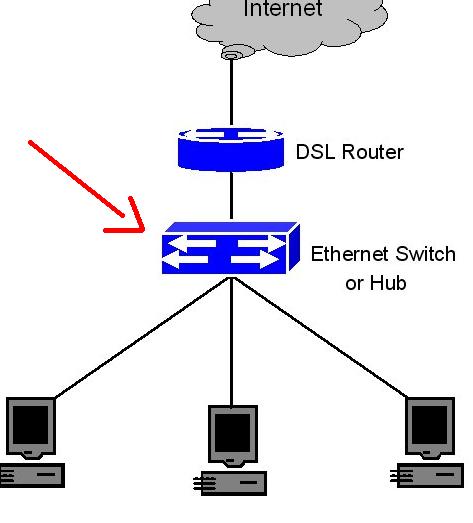 router_network.jpg
